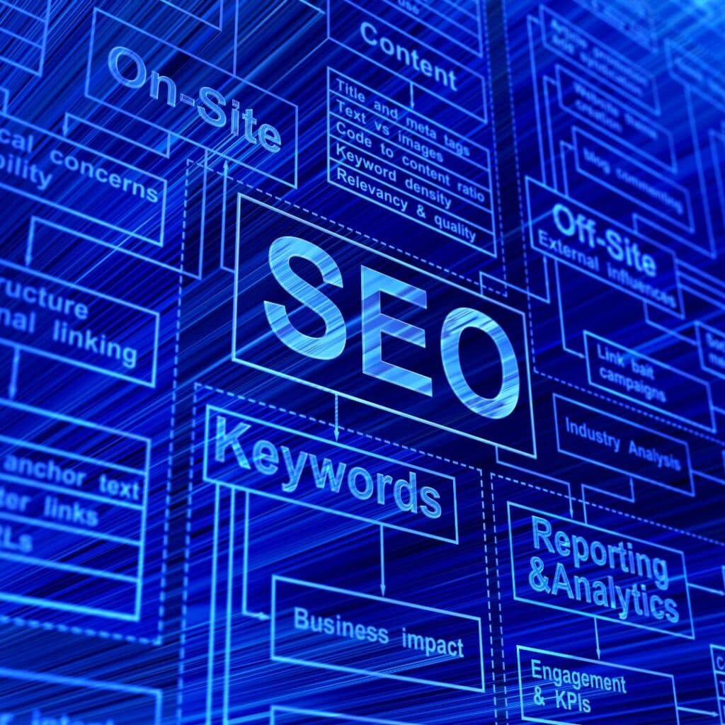 What Is Search Engine Optimization? (SEO)
