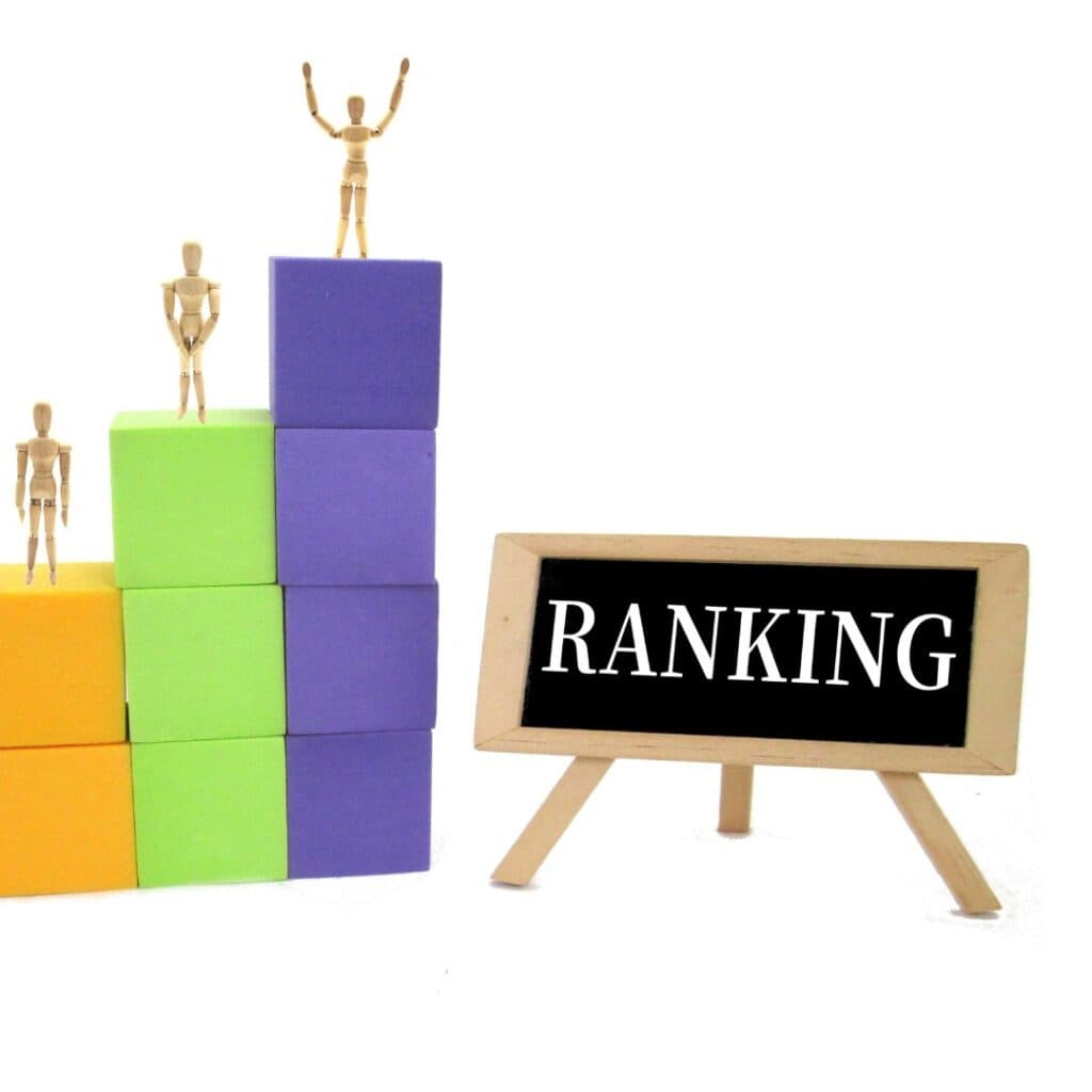 Achieve Higher Visibility with Ranking Online