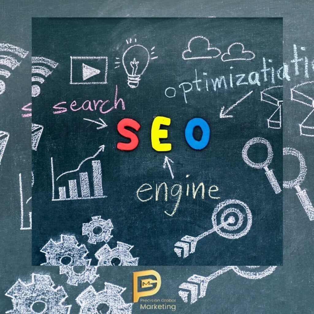 Maximizing Success with Pay Per Click Campaigns