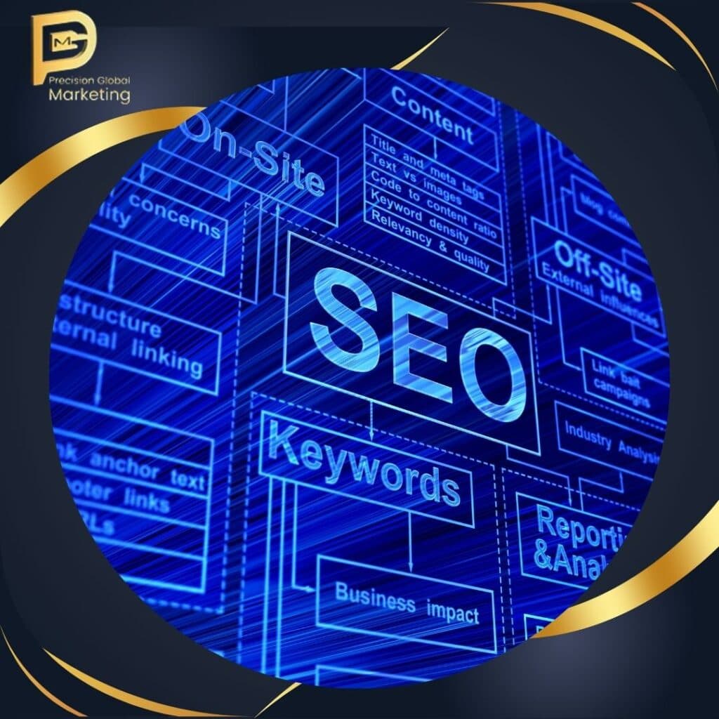 How SEO Can Help You Reach a Wider Audience Online.