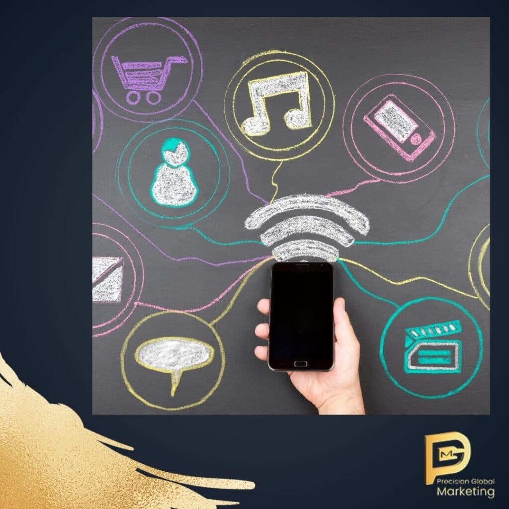 Maximizing Your Social Media Potential with Us