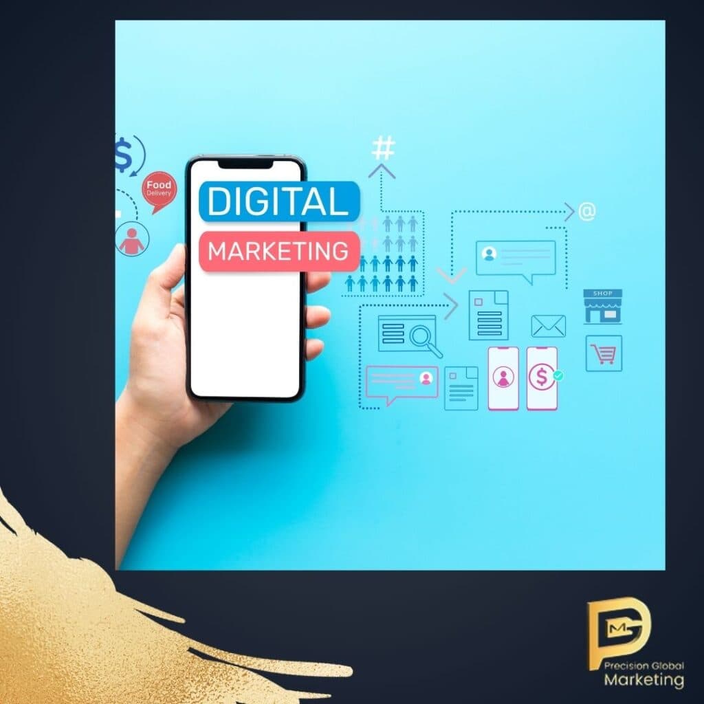 Unlocking the Potential of Online Marketing with Precision Global Marketing