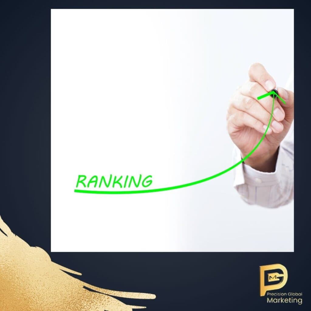 Maximize Your Reach with Effective Online Ads from Precision Global Marketing