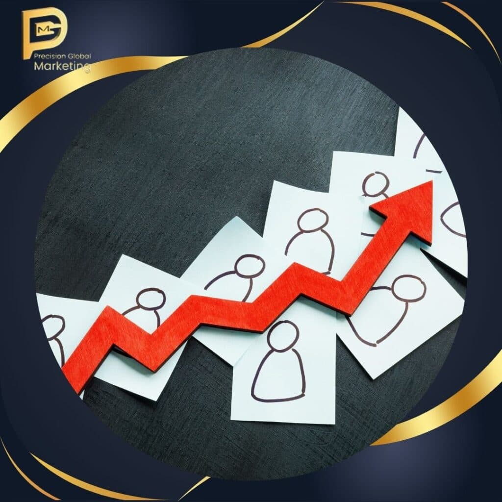 Precision Global Marketing LLC: Your Trusted Partner in Online Leads Generation