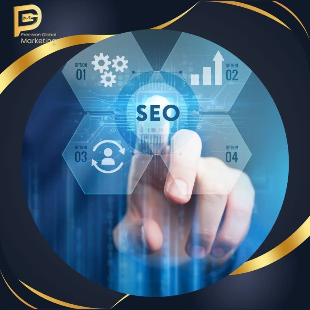 Unleashing the Power of SEO: Elevate Your Online Visibility and Drive Business Success
