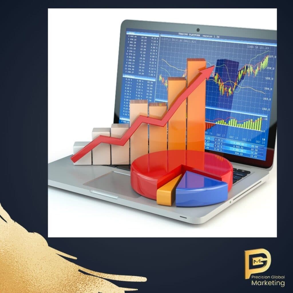 Facts and figures to help you better understand the current PPC landscape
