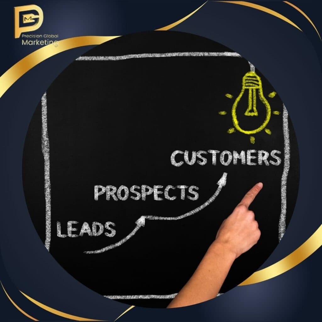 Online Leads Made Easy with PGM