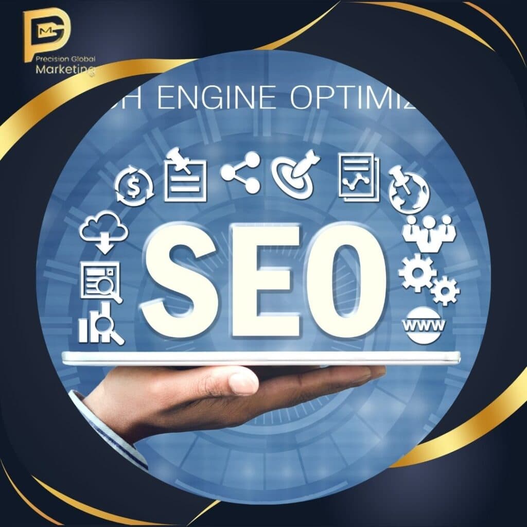 SEO: Gets You Found, Fast