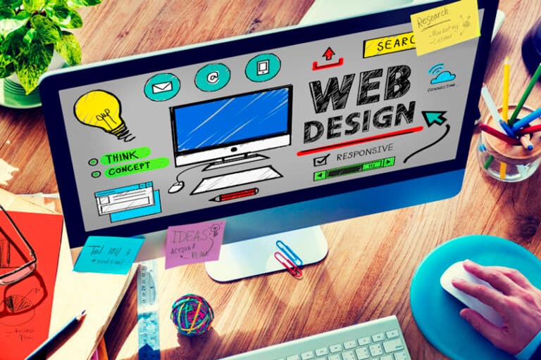 Ranking Online in Google