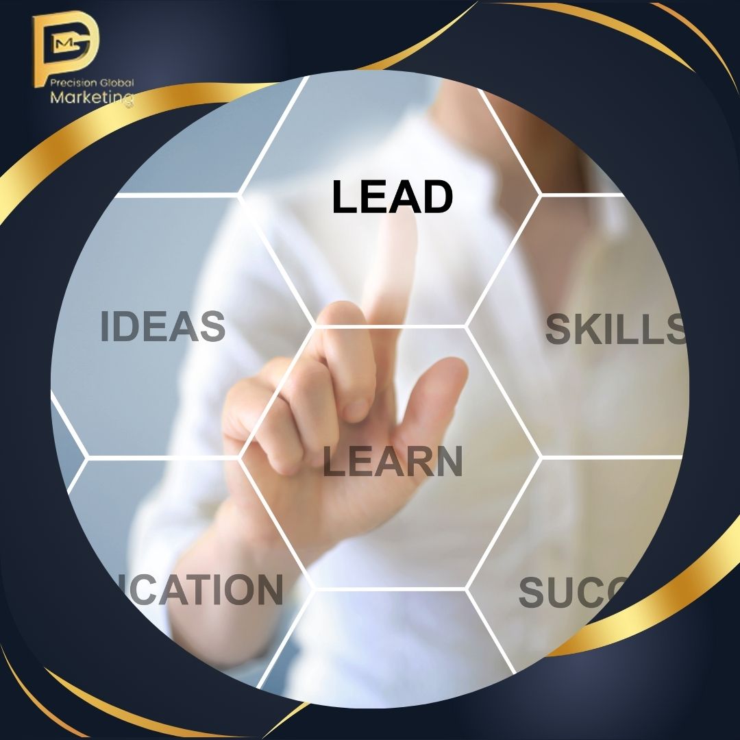 Online leads